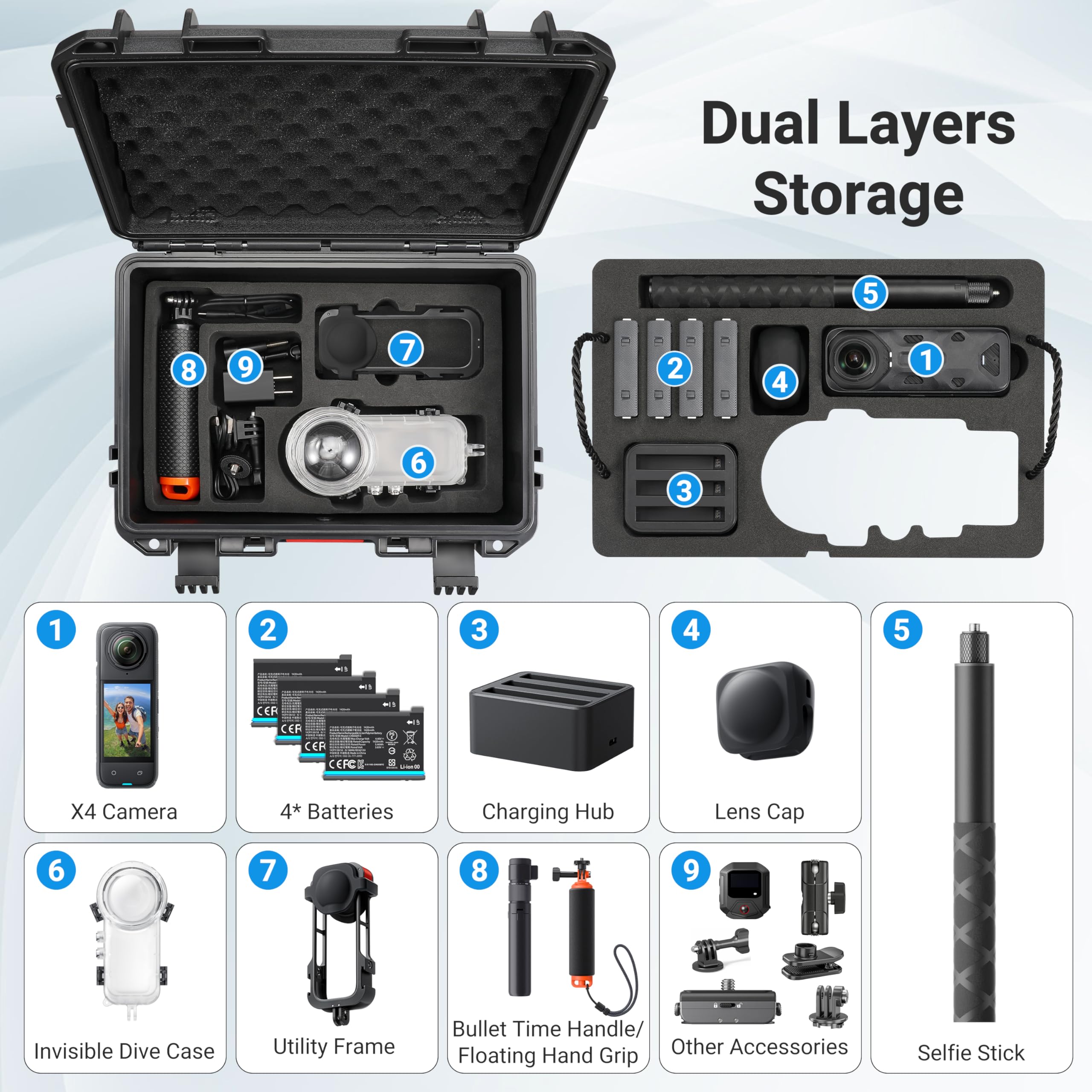 Large Storage Waterproof Trave - Travel Accessories Organizer Case 评论和价格