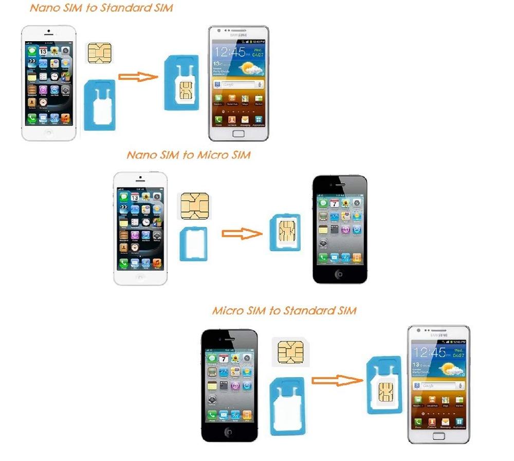 5 in 1 Universal Mini SIM Card - Sim Card Holder Case 评论和价格
